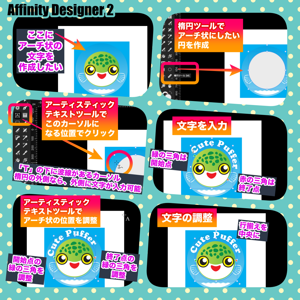 パス上文字入力の例